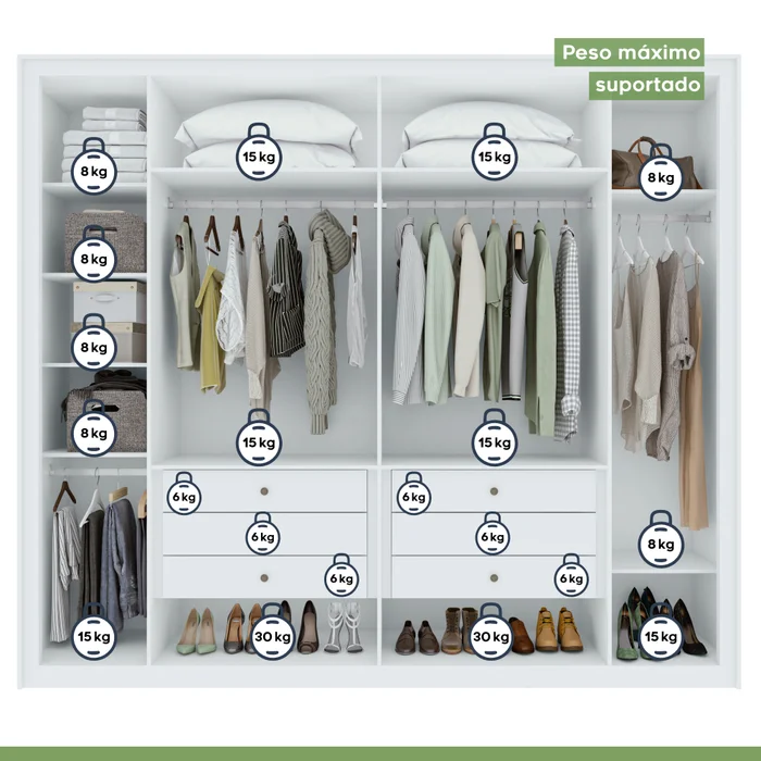 Guarda-Roupa 6 Portas 6 Gavetas 100% Mdf Detroid Branco